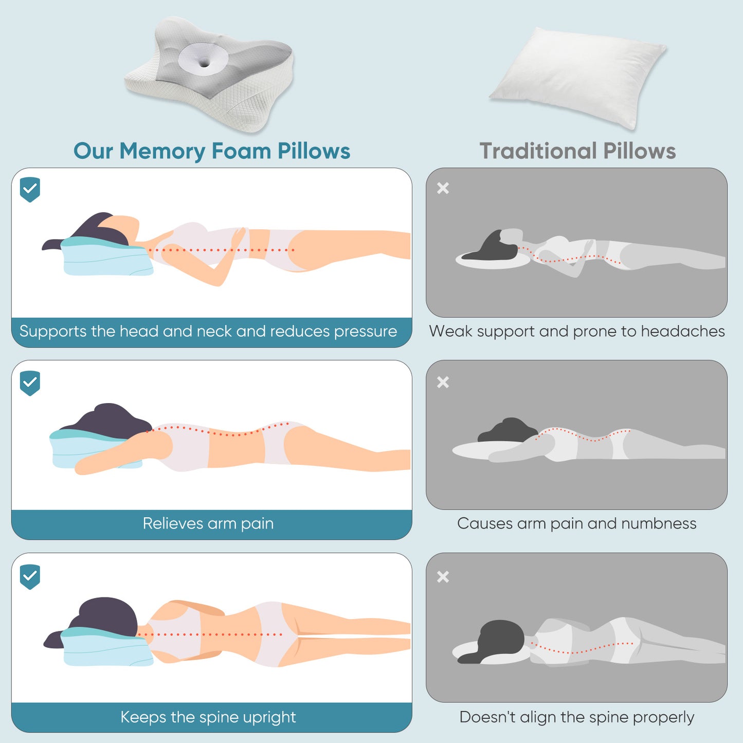 Premium Snore Relief Pillow