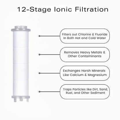 3 Pack PureFlow Replacement Filters