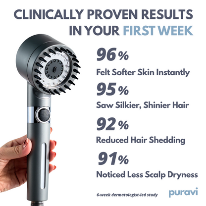 Puravi PureFlow Showerhead